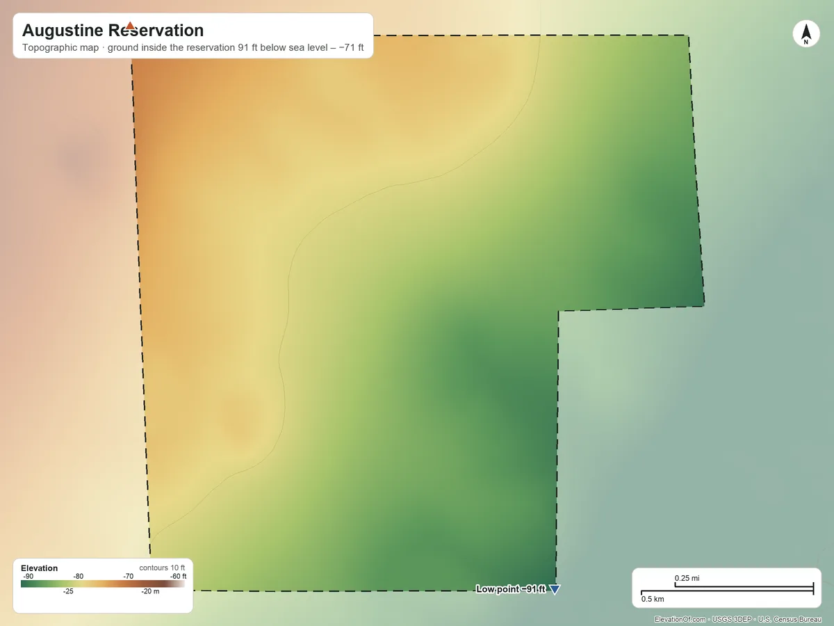 Topographic elevation map of Augustine Reservation, California, shaded from 91 ft below sea level on the southeast side to −71 ft on the northwest side