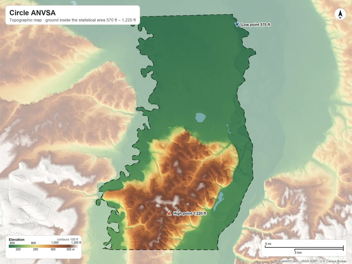 Topographic elevation map of Circle ANVSA, Alaska, shaded from 570 ft on the northeast side to 1,220 ft on the south side