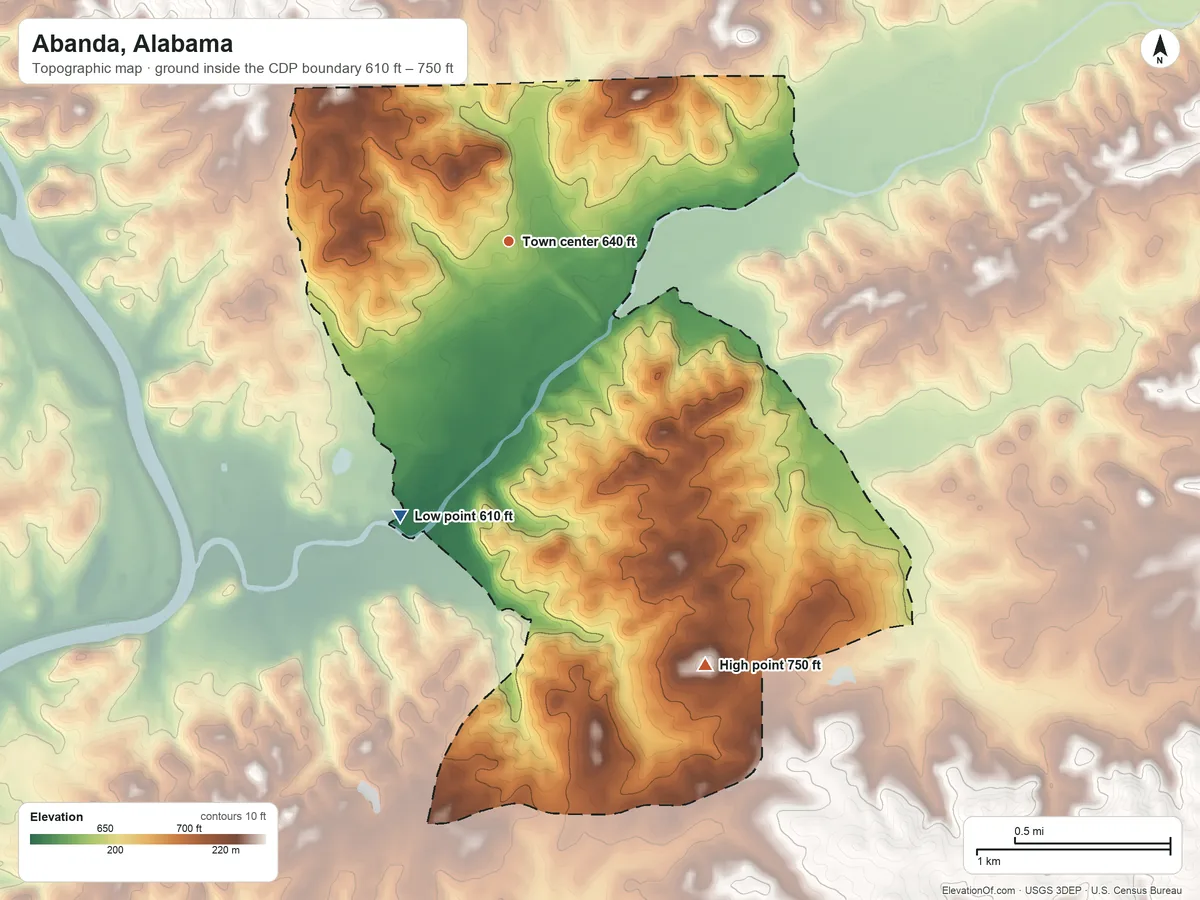 Topographic elevation map of Abanda, Alabama, shaded from 610 ft on the south side to 750 ft on the southeast side
