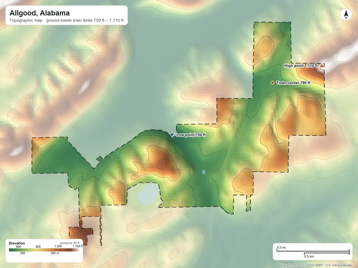 Topographic elevation map of Allgood, Alabama, shaded from 750 ft on the southwest side to 1,110 ft on the east side