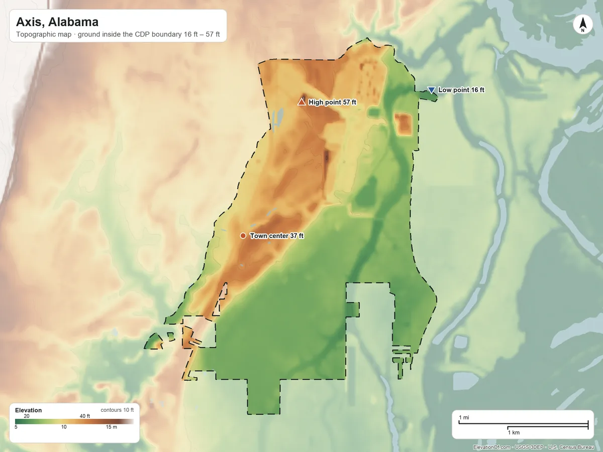 Topographic elevation map of Axis, Alabama, shaded from 16 ft on the northeast side to 57 ft on the northeast side
