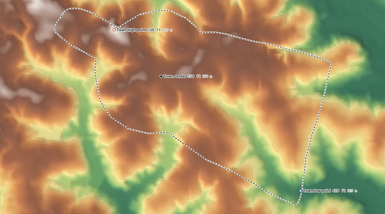 Topographic elevation map of Banks, Alabama, shaded from 410 ft on the southeast side to 580 ft on the northwest side