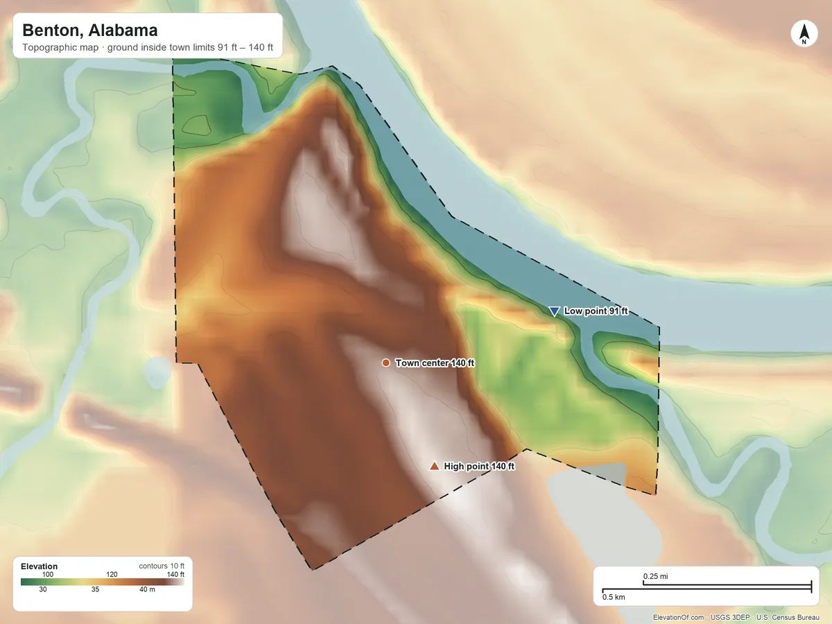 Topographic elevation map of Benton, Alabama, shaded from 91 ft on the east side to 140 ft on the southeast side