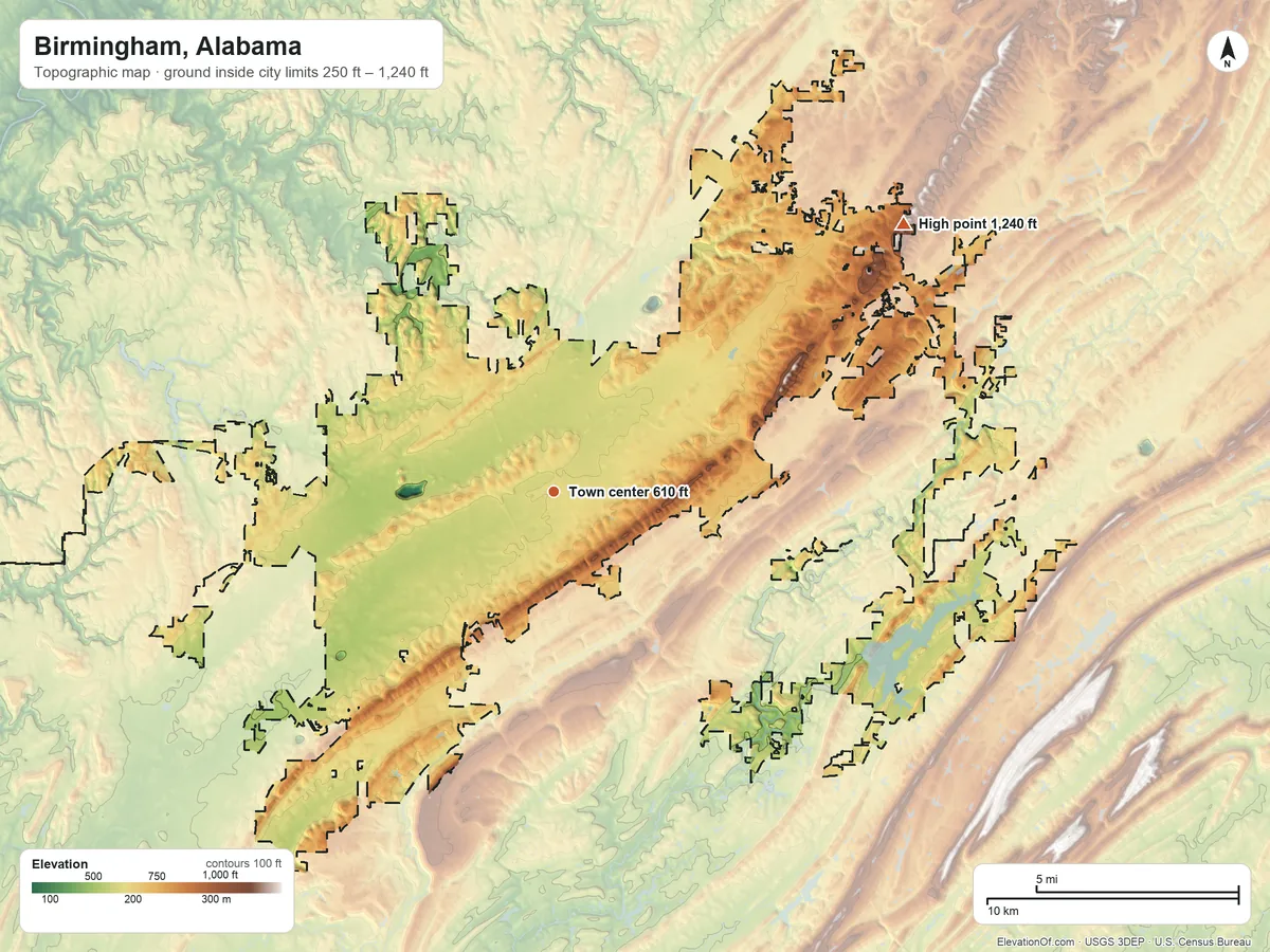 Topographic elevation map of Birmingham, Alabama, shaded from 250 ft on the west side to 1,240 ft on the northeast side