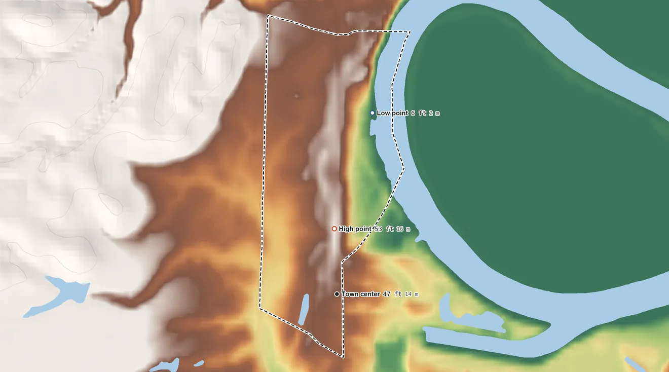 Topographic elevation map of Bucks, Alabama, shaded from 6 ft on the north side to 53 ft on the north side
