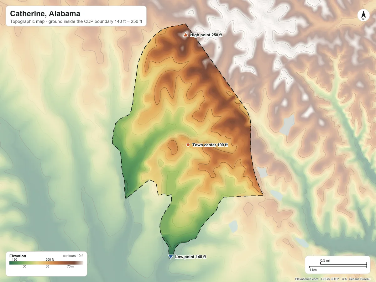 Topographic elevation map of Catherine, Alabama, shaded from 140 ft on the south side to 250 ft on the north side