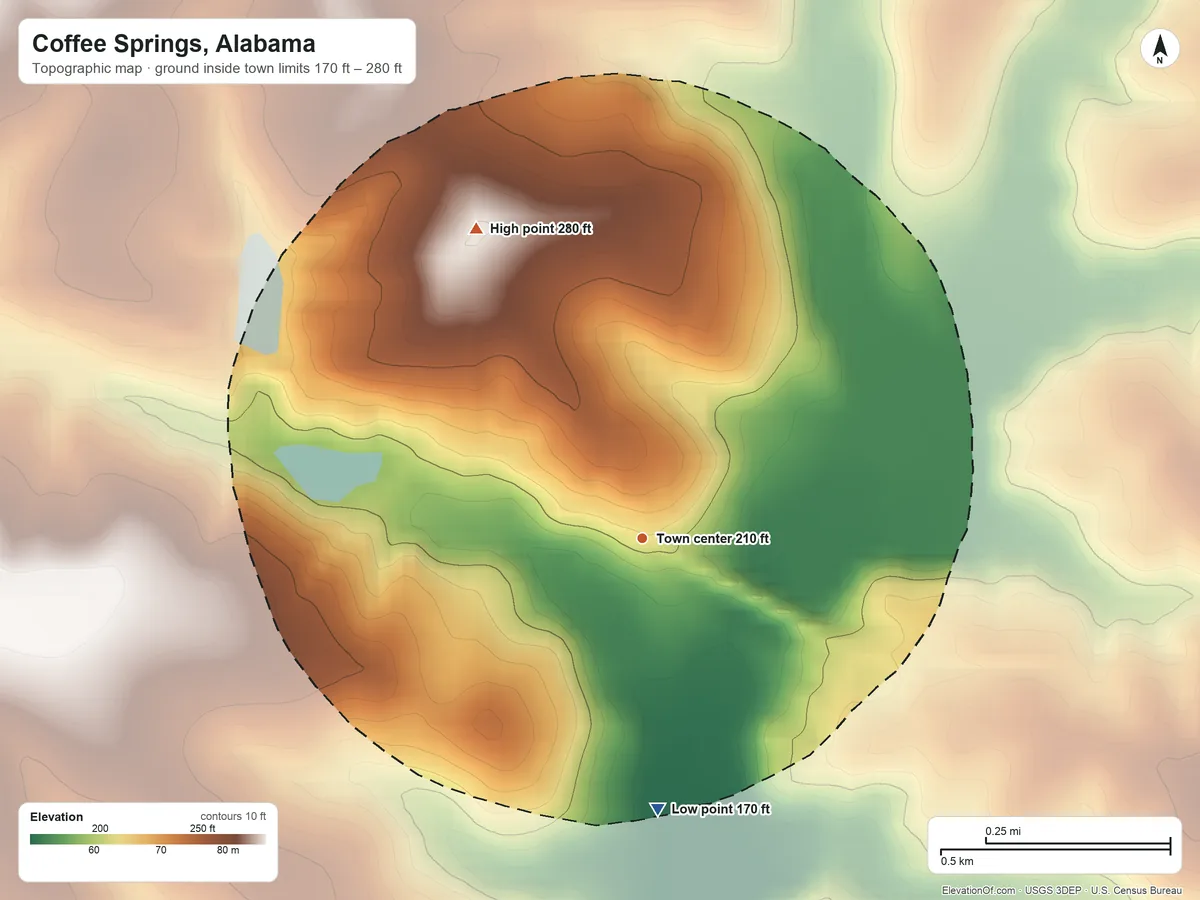 Topographic elevation map of Coffee Springs, Alabama, shaded from 170 ft on the south side to 280 ft on the northwest side