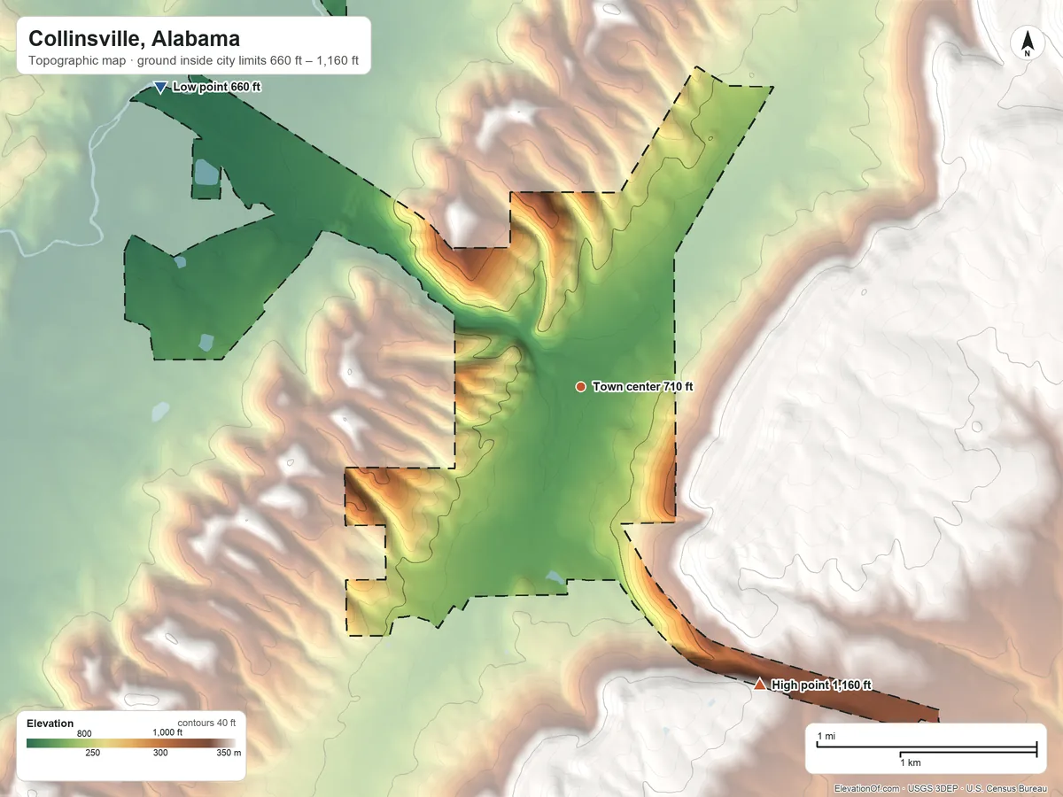 Topographic elevation map of Collinsville, Alabama, shaded from 660 ft on the northwest side to 1,160 ft on the southeast side