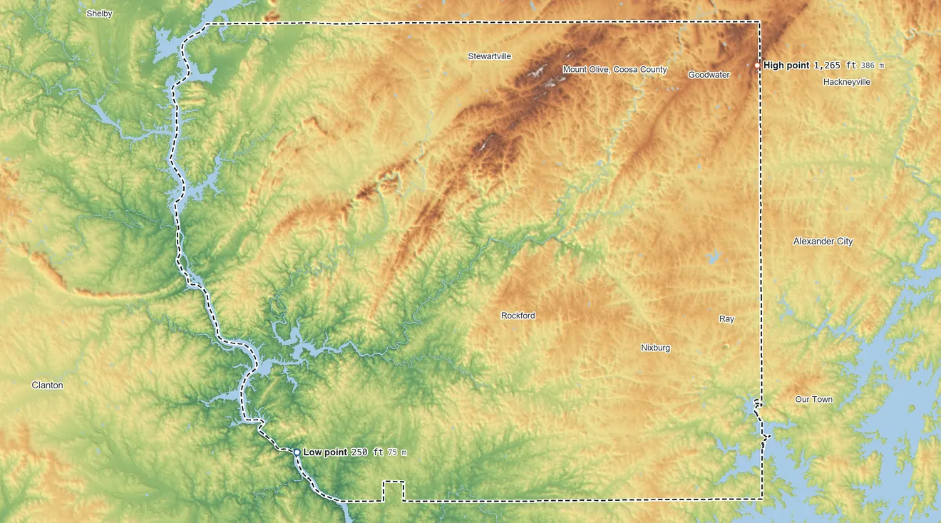 Topographic elevation map of Coosa County, Alabama, shaded from 250 ft on the southwest side to 1,265 ft on Candler Mountain
