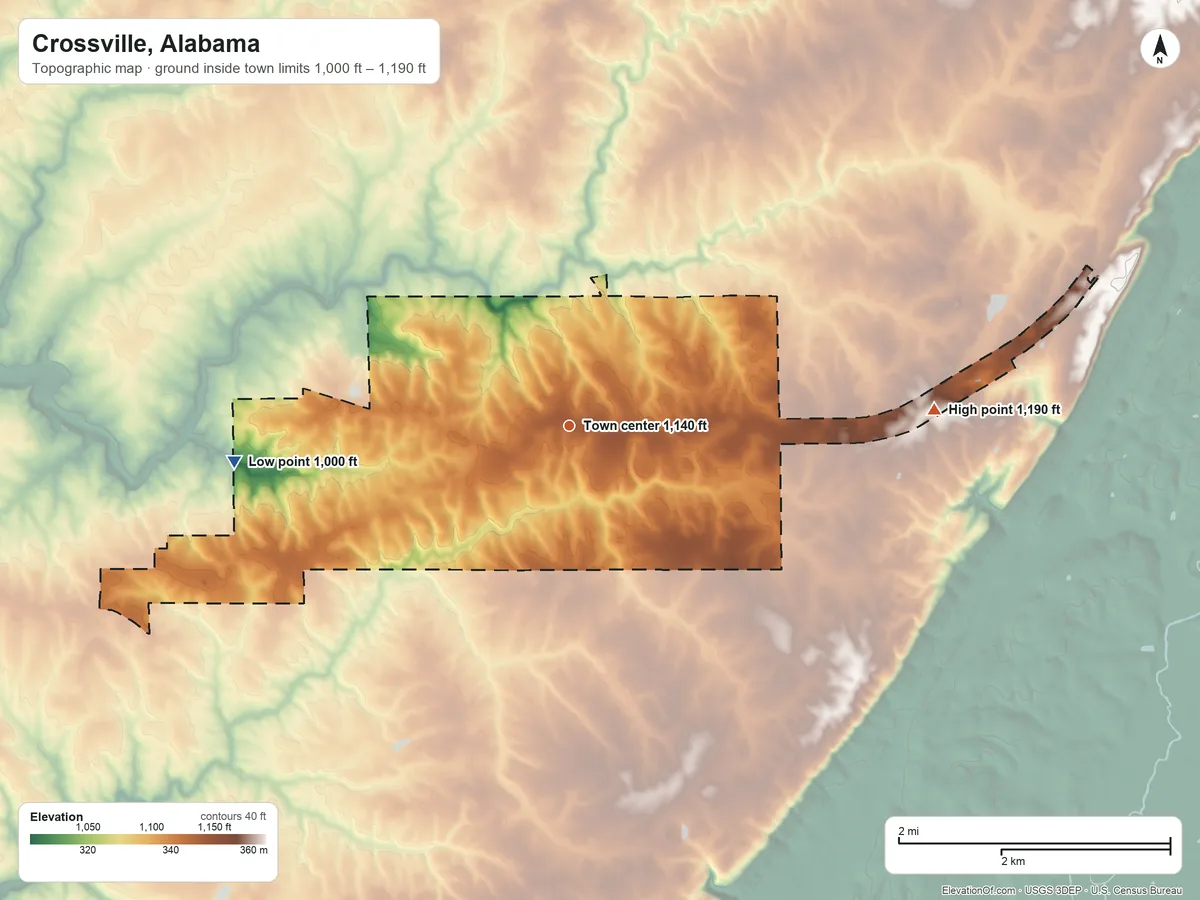 Topographic elevation map of Crossville, Alabama, shaded from 1,000 ft on the west side to 1,190 ft on the east side