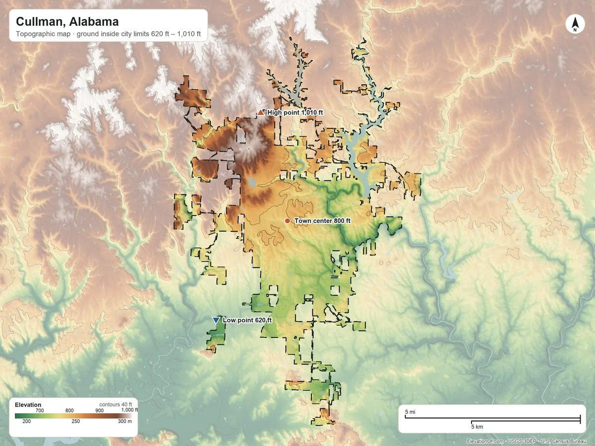 Topographic elevation map of Cullman, Alabama, shaded from 620 ft on the southwest side to 1,010 ft on the north side