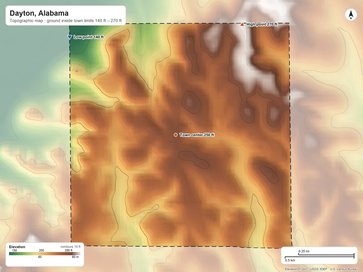 Topographic elevation map of Dayton, Alabama, shaded from 140 ft on the northwest side to 270 ft on the northeast side