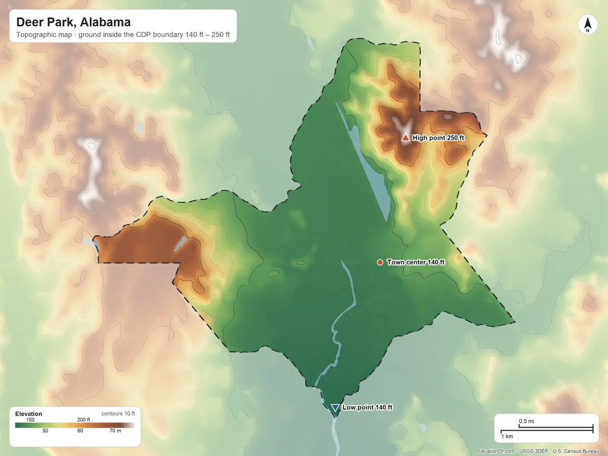 Topographic elevation map of Deer Park, Alabama, shaded from 140 ft on the south side to 250 ft on the north side