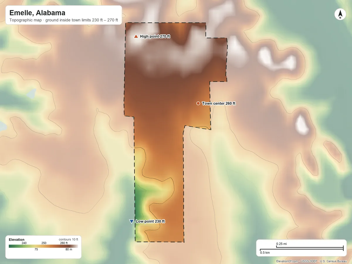Topographic elevation map of Emelle, Alabama, shaded from 230 ft on the southwest side to 270 ft on the northwest side