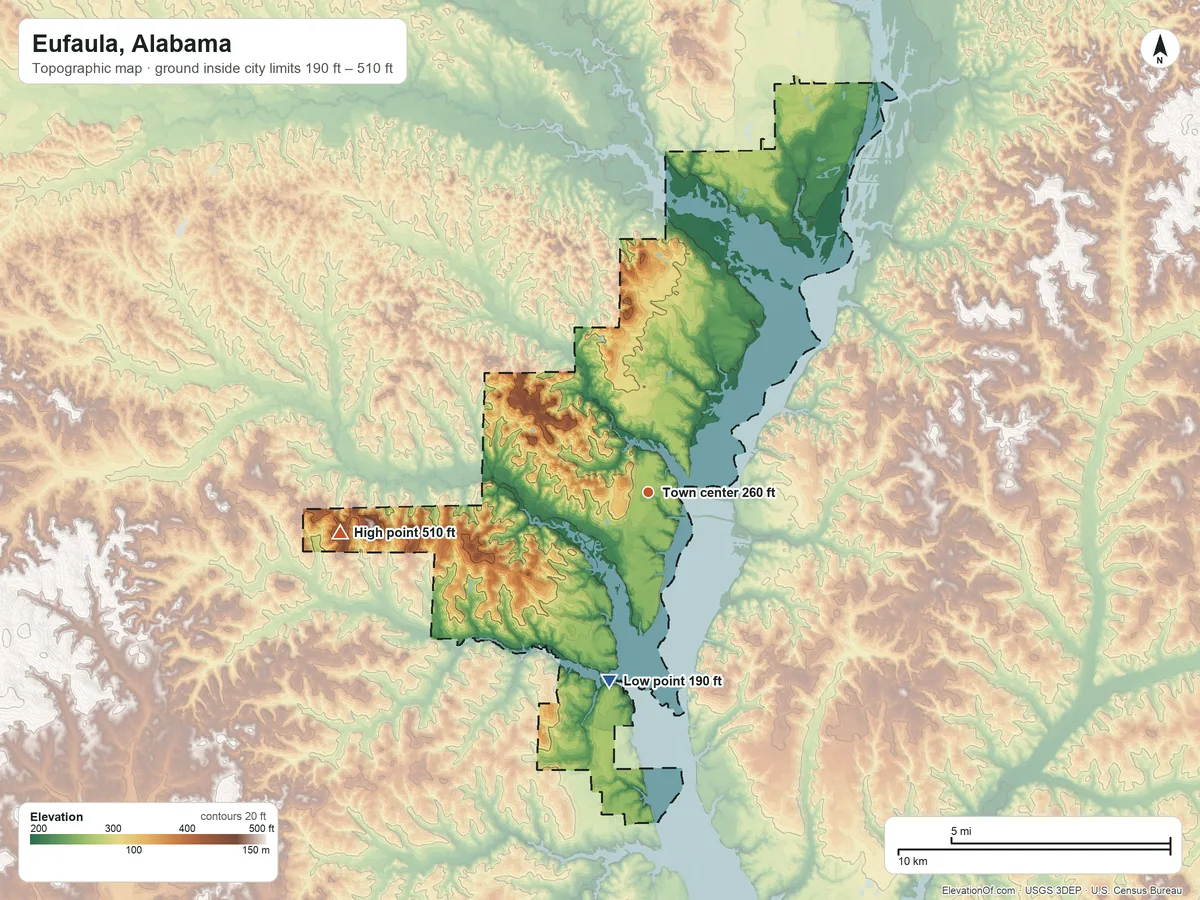 Topographic elevation map of Eufaula, Alabama, shaded from 190 ft on the south side to 510 ft on the west side