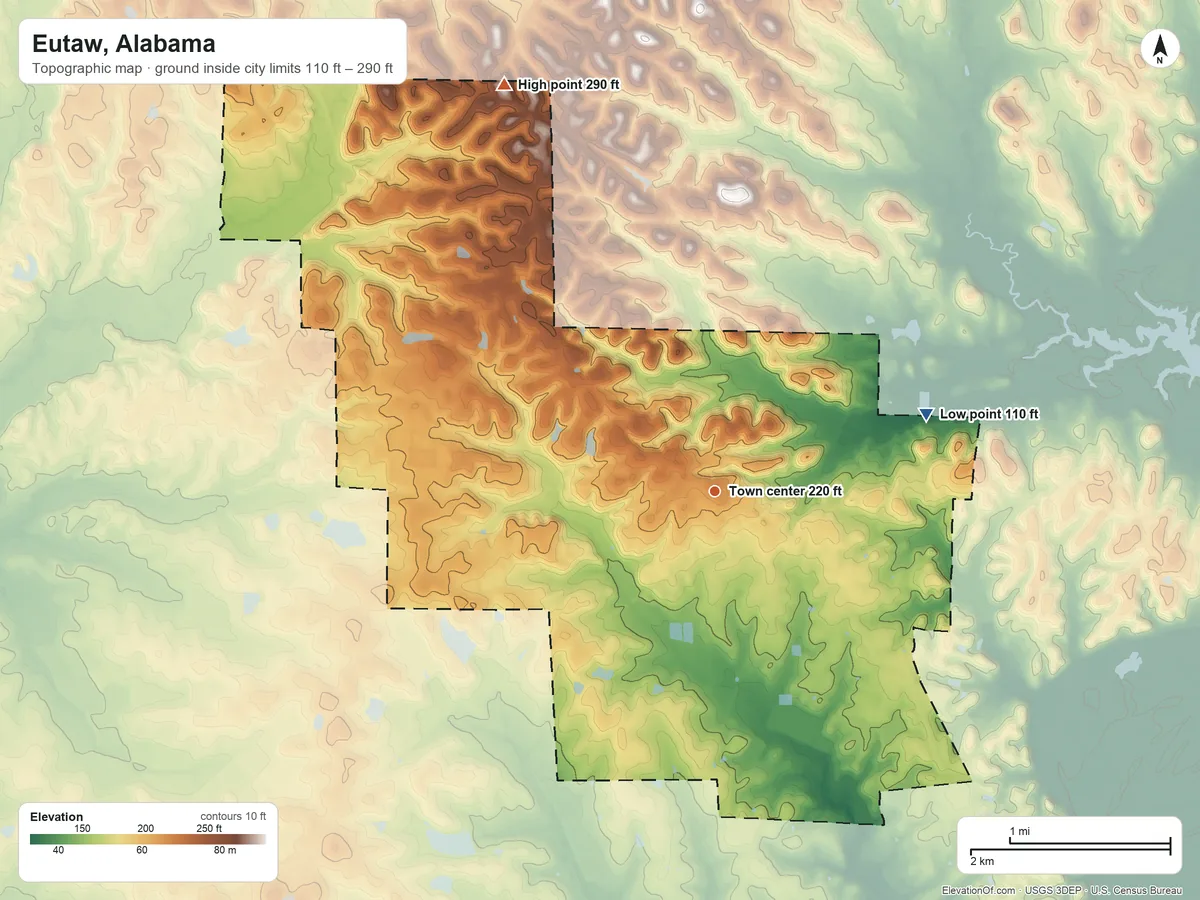 Topographic elevation map of Eutaw, Alabama, shaded from 110 ft on the east side to 290 ft on the northwest side