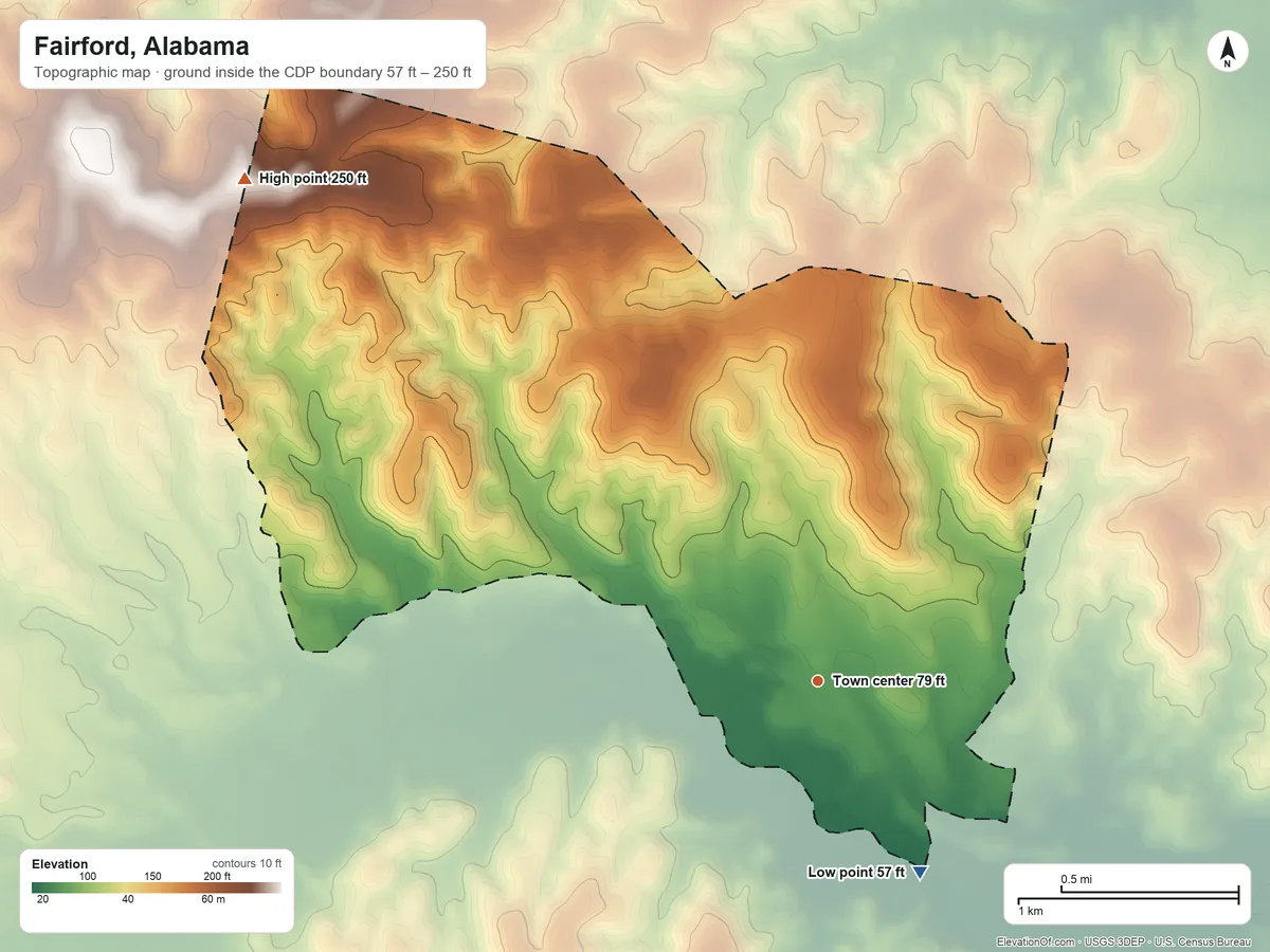 Topographic elevation map of Fairford, Alabama, shaded from 57 ft on the southeast side to 250 ft on the northwest side