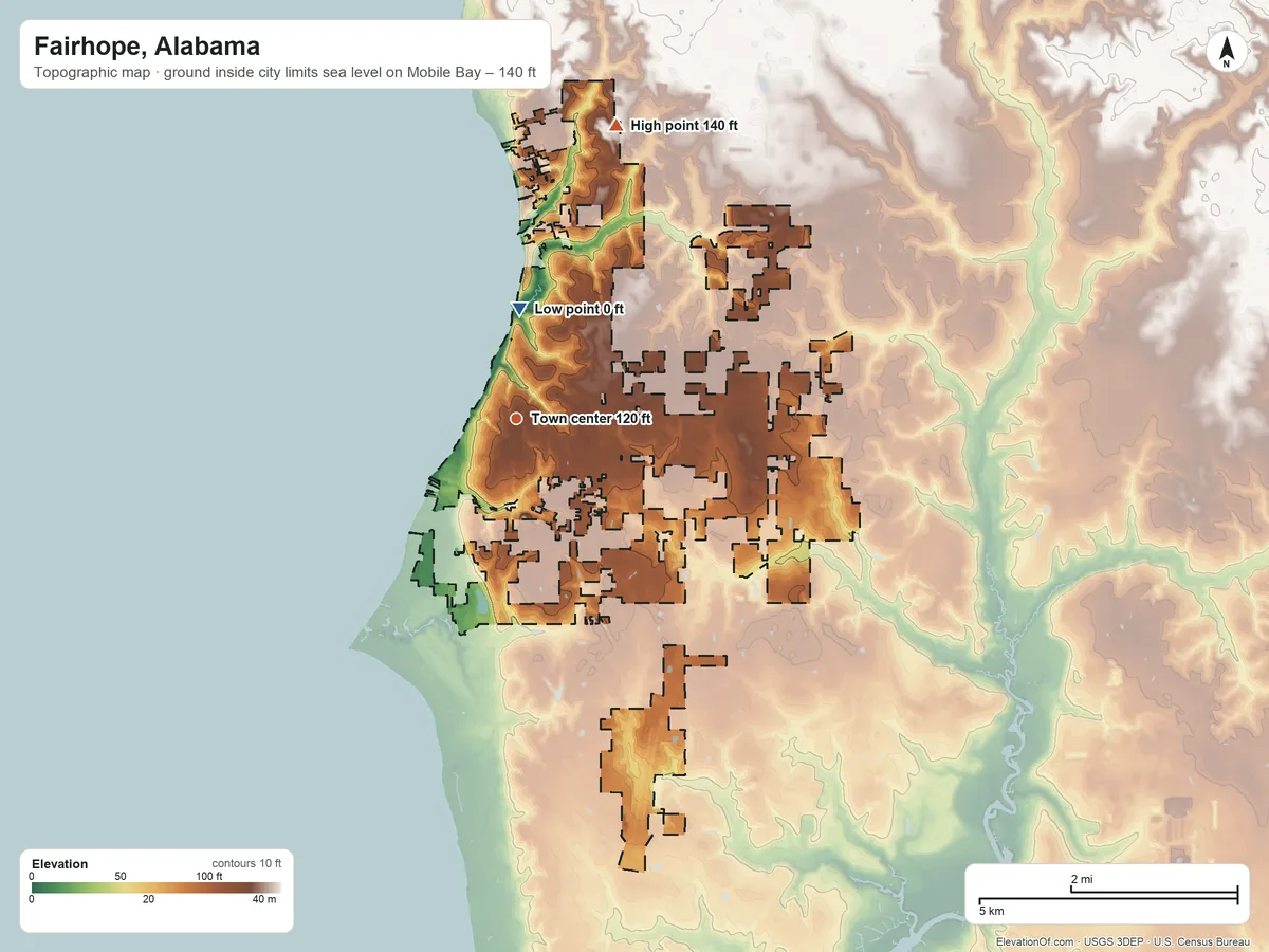 Topographic elevation map of Fairhope, Alabama, shaded from sea level level on Mobile Bay to 140 ft on the north side