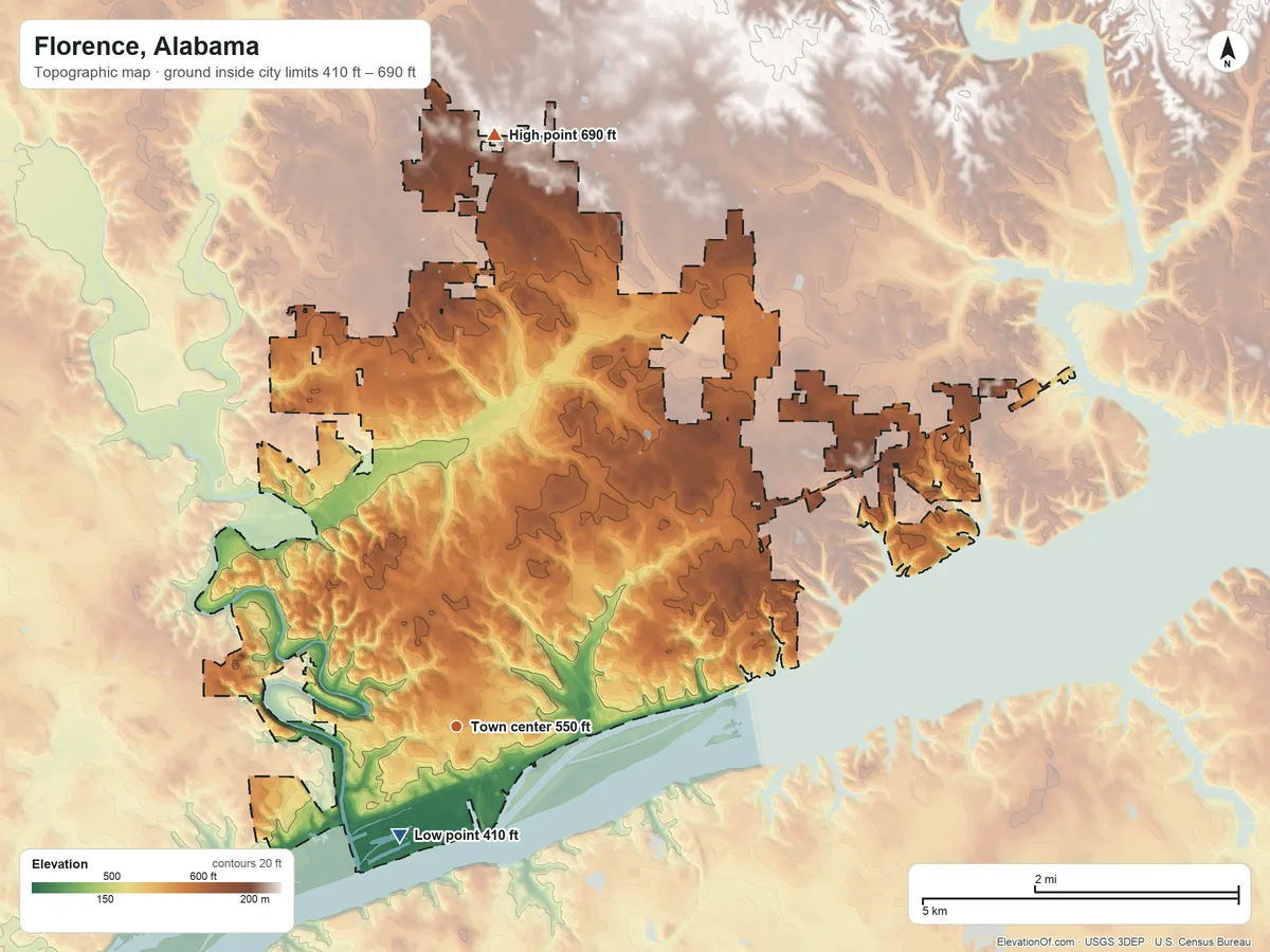 Topographic elevation map of Florence, Alabama, shaded from 410 ft on the southwest side to 690 ft on the north side