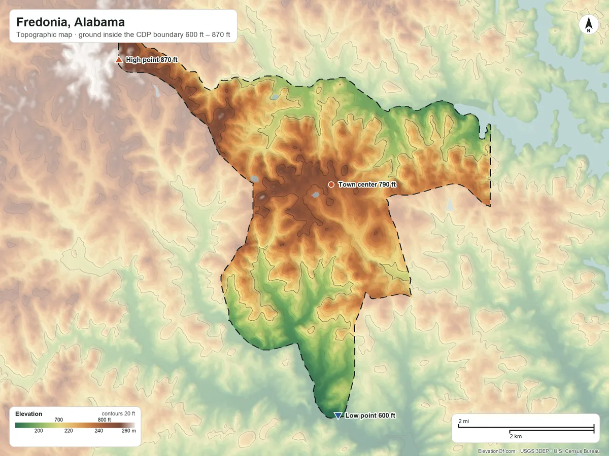 Topographic elevation map of Fredonia, Alabama, shaded from 600 ft on the south side to 870 ft on the northwest side