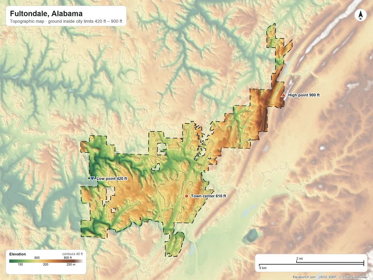 Topographic elevation map of Fultondale, Alabama, shaded from 420 ft on the west side to 900 ft on the northeast side