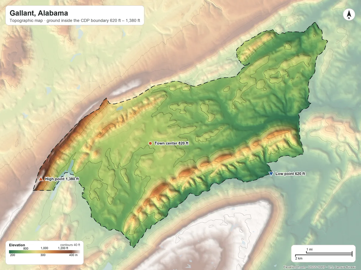 Topographic elevation map of Gallant, Alabama, shaded from 620 ft on the east side to 1,380 ft on Buzzard Rock