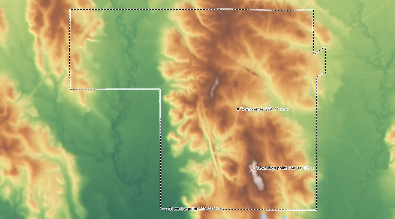 Topographic elevation map of Georgiana, Alabama, shaded from 220 ft on the southwest side to 350 ft on the south side