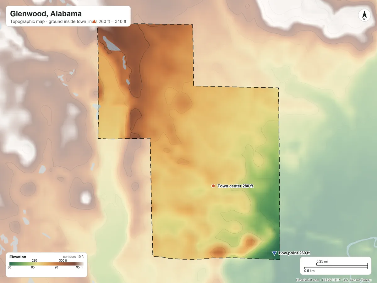 Topographic elevation map of Glenwood, Alabama, shaded from 260 ft on the southeast side to 310 ft on the northwest side