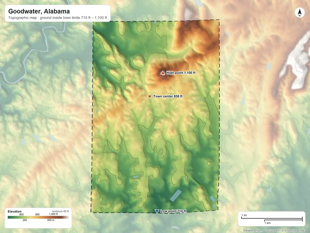 Topographic elevation map of Goodwater, Alabama, shaded from 710 ft on the south side to 1,100 ft on the northeast side