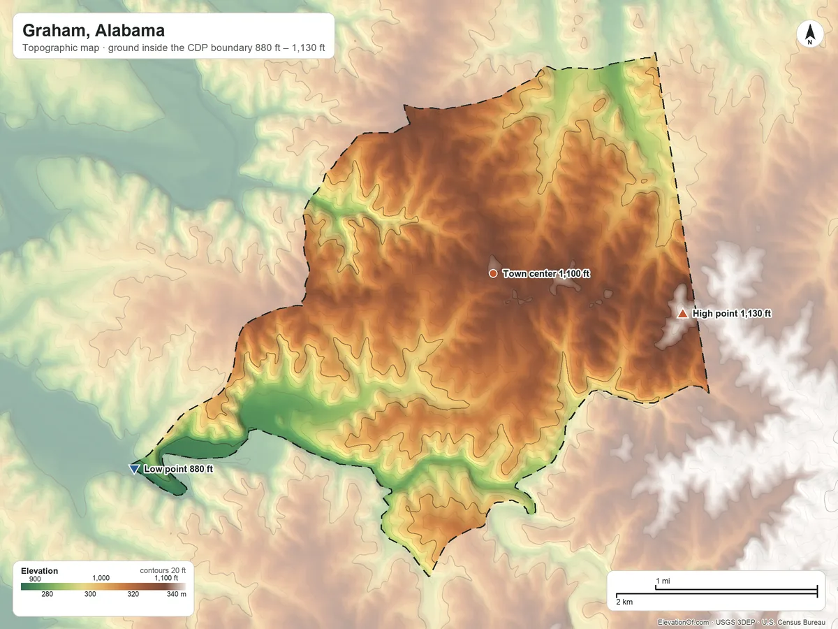 Topographic elevation map of Graham, Alabama, shaded from 880 ft on the southwest side to 1,130 ft on the east side