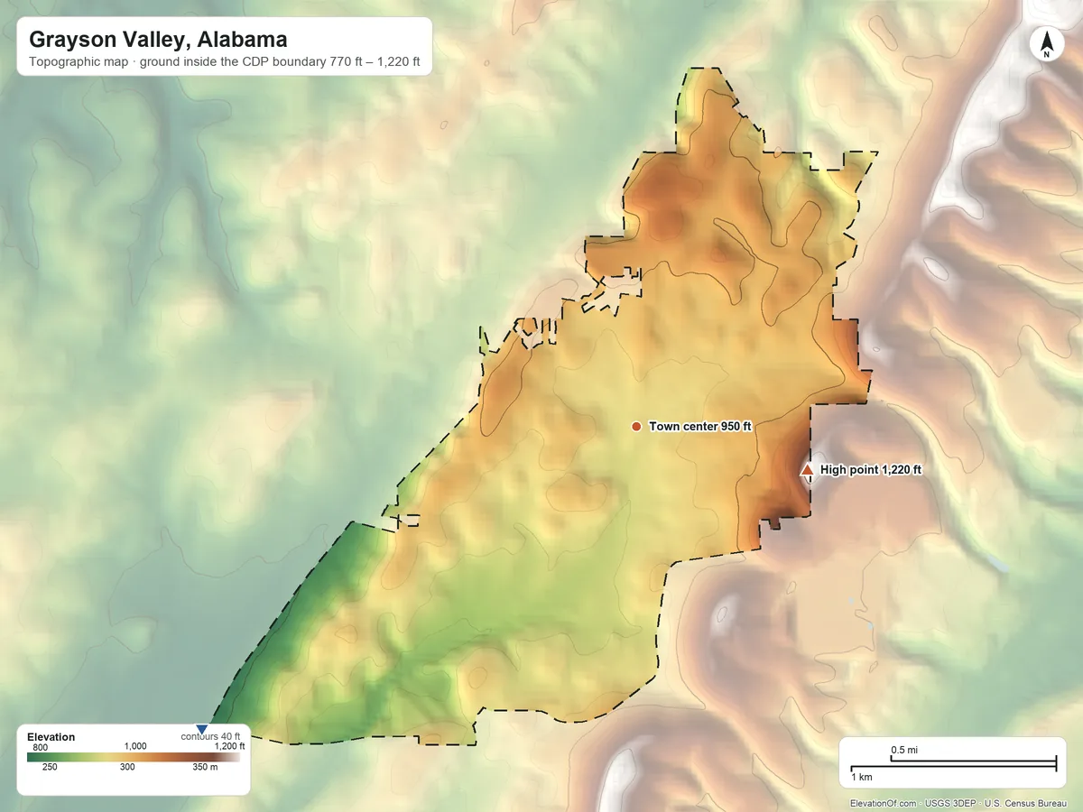 Topographic elevation map of Grayson Valley, Alabama, shaded from 770 ft on the southwest side to 1,220 ft on the east side