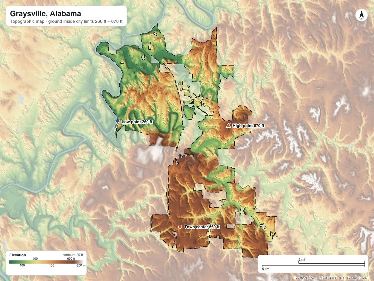 Topographic elevation map of Graysville, Alabama, shaded from 260 ft on the northwest side to 670 ft on the northeast side
