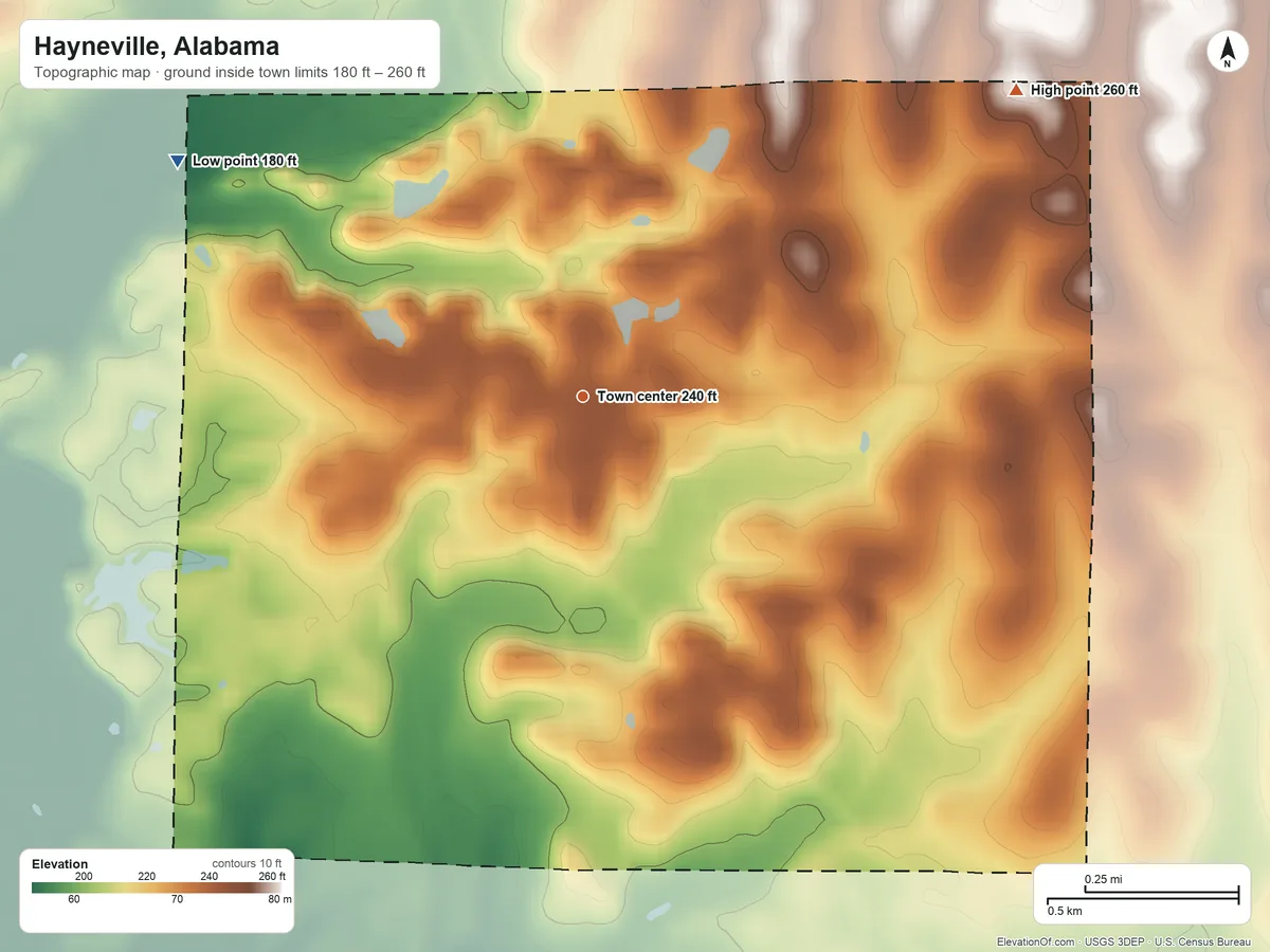 Topographic elevation map of Hayneville, Alabama, shaded from 180 ft on the northwest side to 260 ft on the northeast side