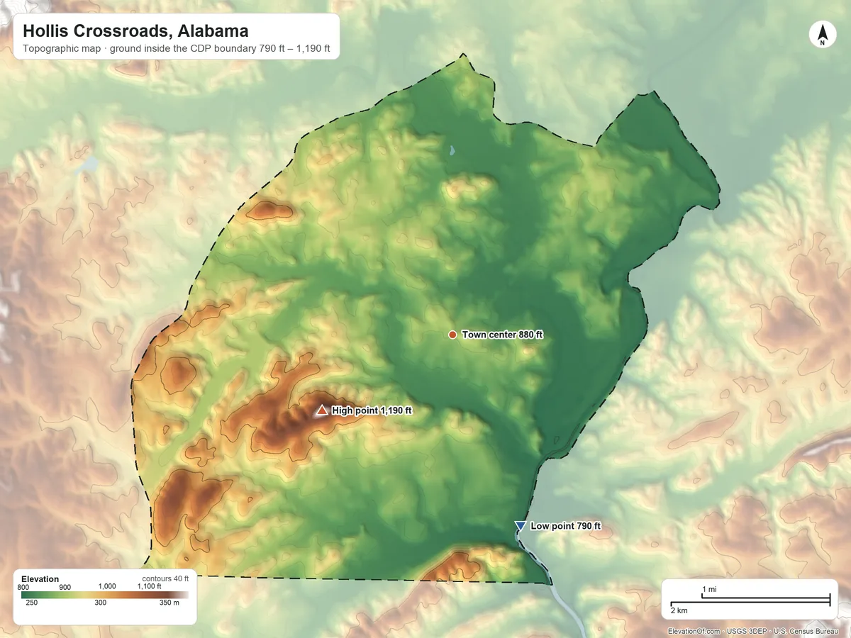 Topographic elevation map of Hollis Crossroads, Alabama, shaded from 790 ft on the south side to 1,190 ft on the southwest side