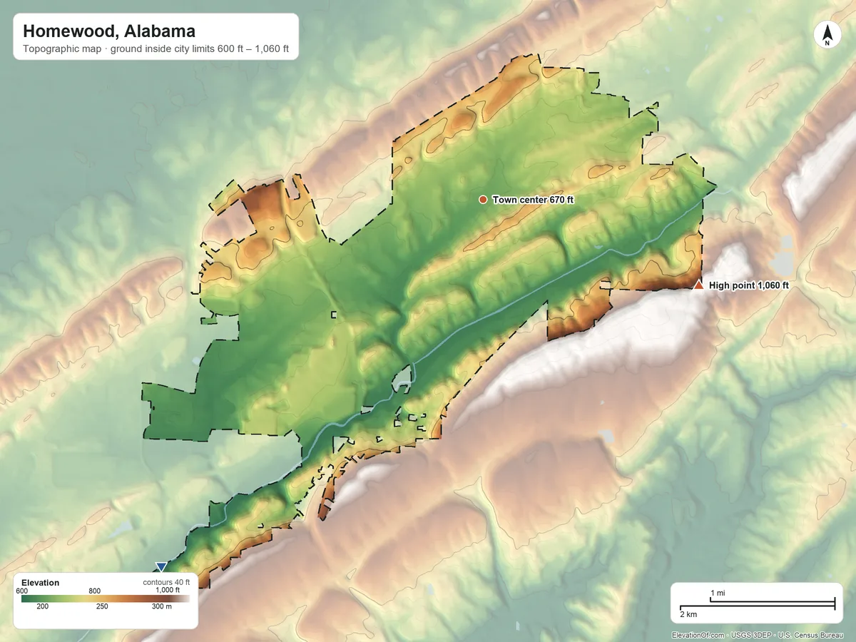 Topographic elevation map of Homewood, Alabama, shaded from 600 ft on the southwest side to 1,060 ft on the east side