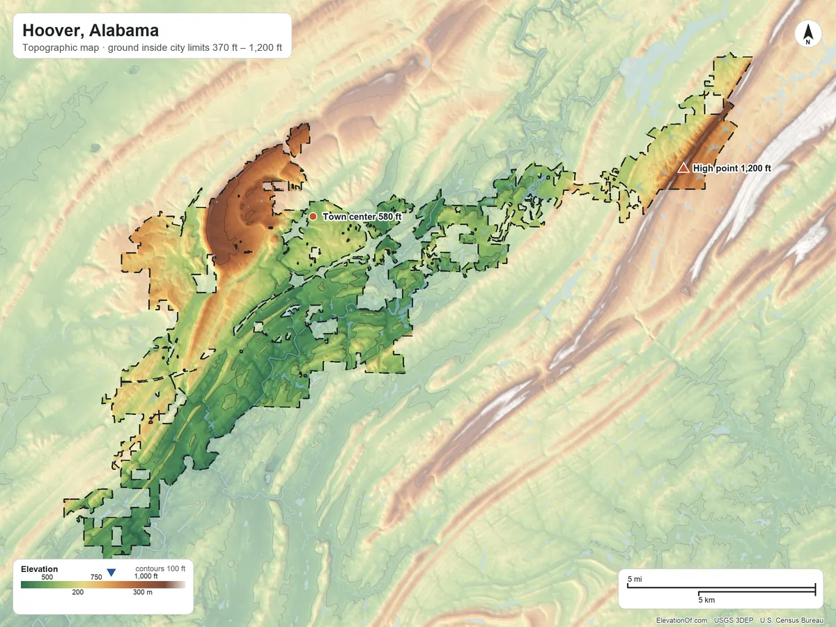 Topographic elevation map of Hoover, Alabama, shaded from 370 ft on the southwest side to 1,200 ft on the east side