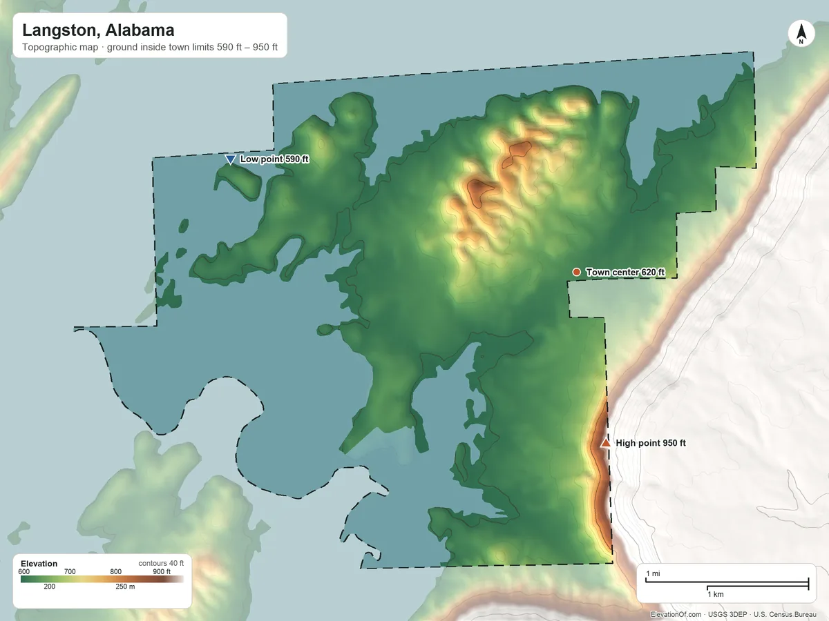 Topographic elevation map of Langston, Alabama, shaded from 590 ft on the west side to 950 ft on the south edge, below higher ground just outside
