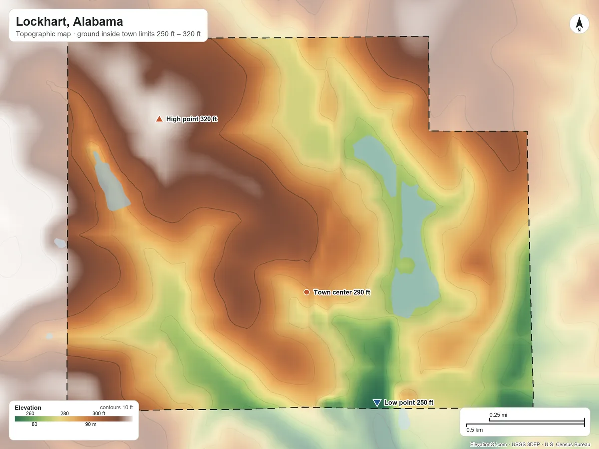 Topographic elevation map of Lockhart, Alabama, shaded from 250 ft on the southeast side to 320 ft on the northwest side