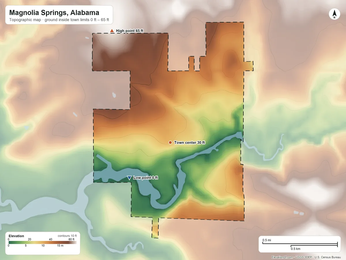 Topographic elevation map of Magnolia Springs, Alabama, shaded from 0 ft on the southwest side to 65 ft on the northwest side