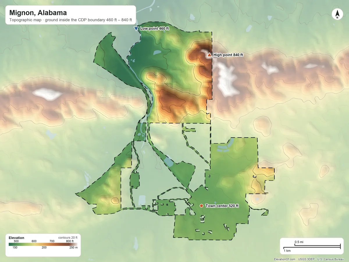 Topographic elevation map of Mignon, Alabama, shaded from 460 ft on the north side to 840 ft on the north side