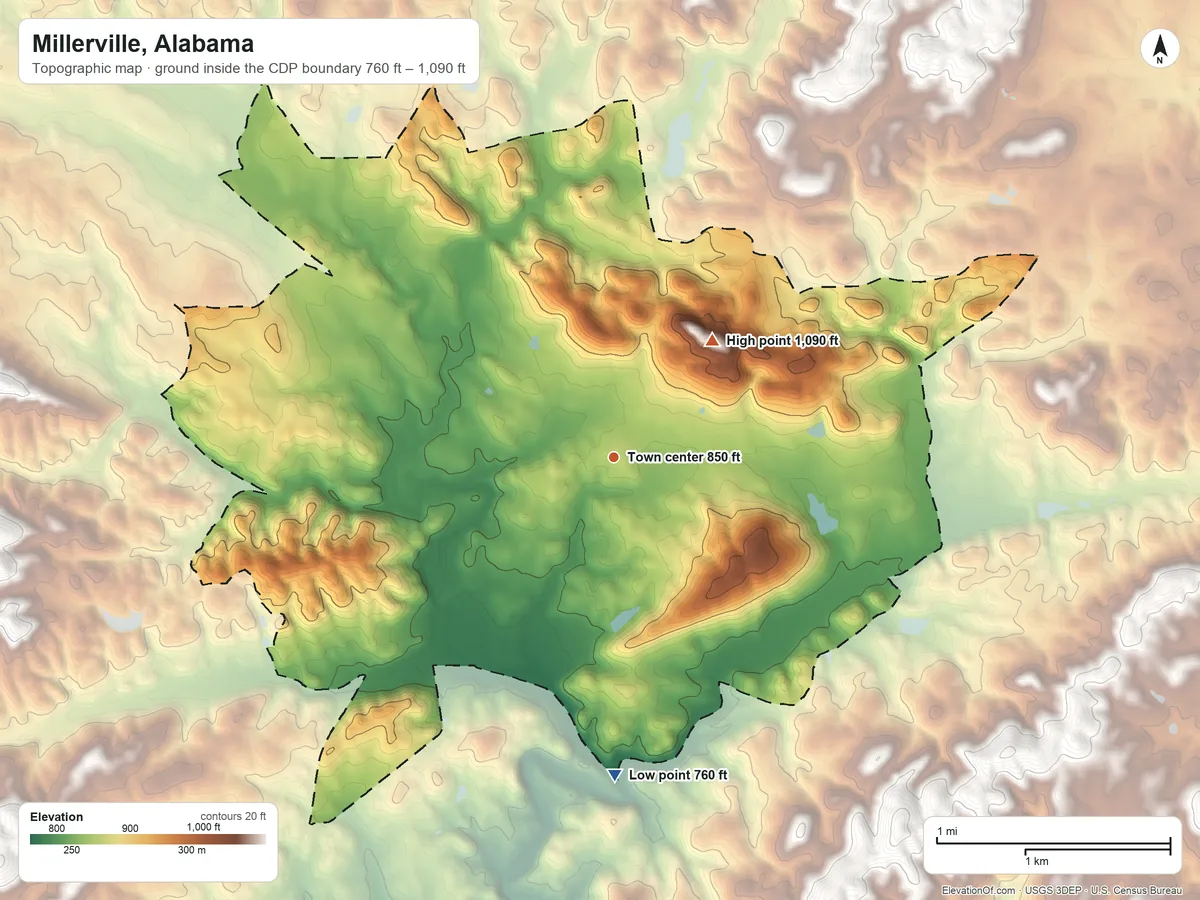 Topographic elevation map of Millerville, Alabama, shaded from 760 ft on the south side to 1,090 ft on the northeast side