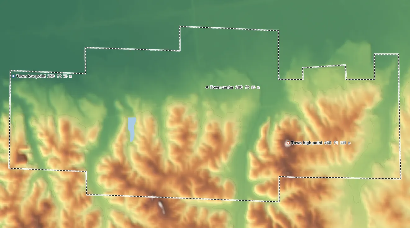 Topographic elevation map of Millport, Alabama, shaded from 250 ft on the west side to 440 ft on the southeast side