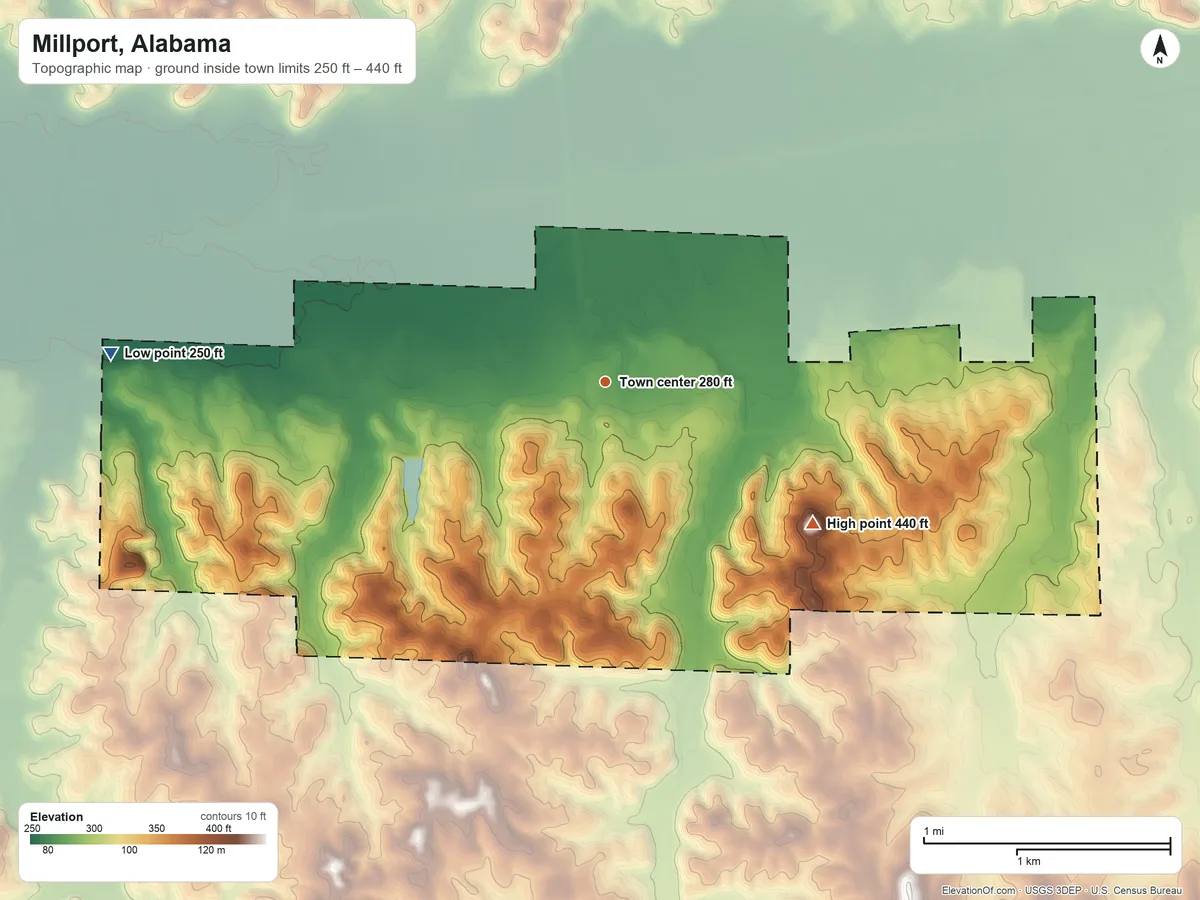 Topographic elevation map of Millport, Alabama, shaded from 250 ft on the west side to 440 ft on the southeast side
