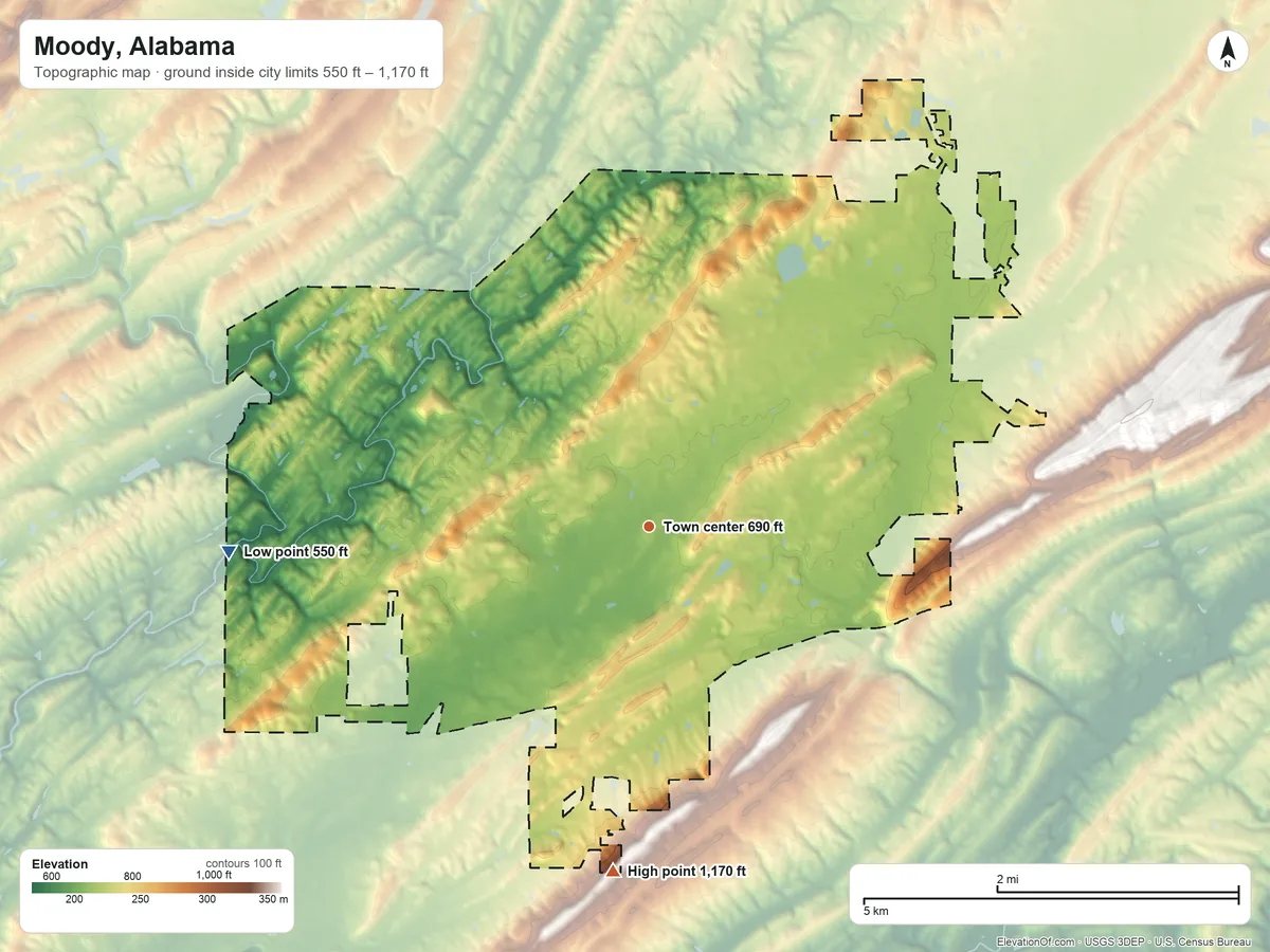 Topographic elevation map of Moody, Alabama, shaded from 550 ft on the west side to 1,170 ft on the south side