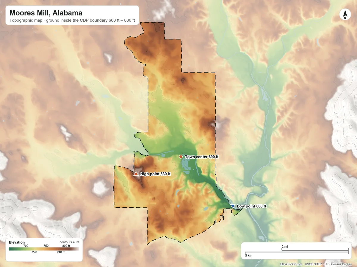 Topographic elevation map of Moores Mill, Alabama, shaded from 660 ft on the southeast side to 830 ft on the west side