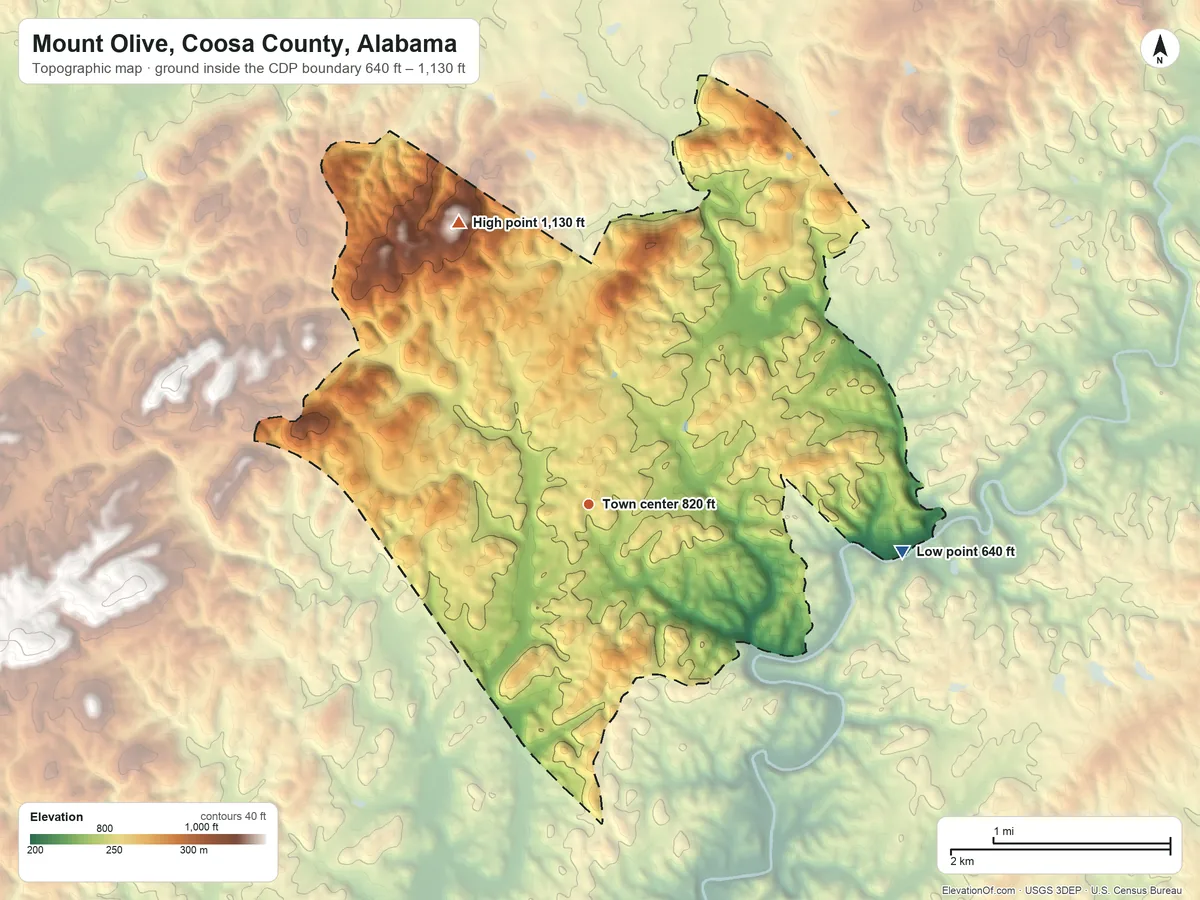 Topographic elevation map of Mount Olive, Coosa County, Alabama, shaded from 640 ft on the east side to 1,130 ft on the northwest side