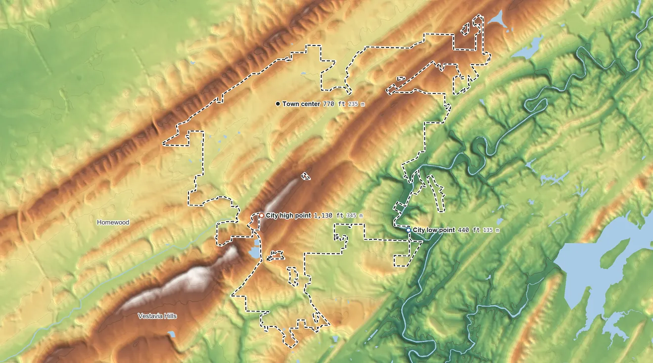 Topographic elevation map of Mountain Brook, Alabama, shaded from 440 ft on the southeast side to 1,130 ft on the south side