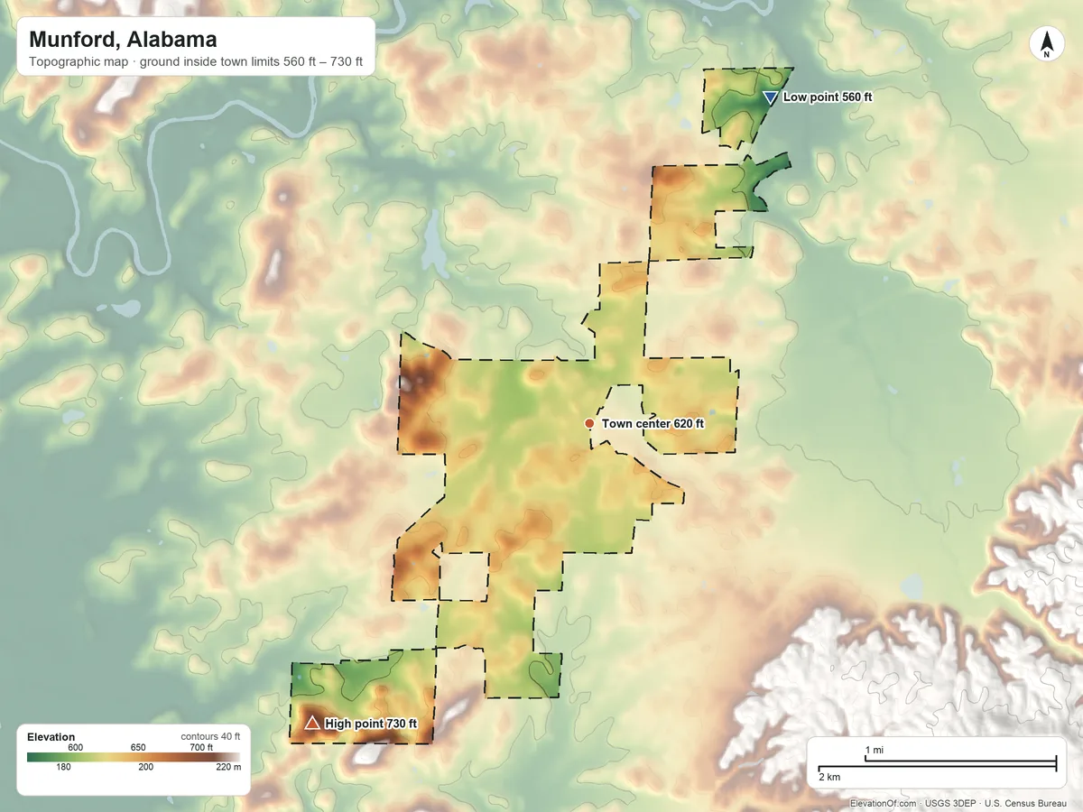 Topographic elevation map of Munford, Alabama, shaded from 560 ft on the northeast side to 730 ft on the southwest side