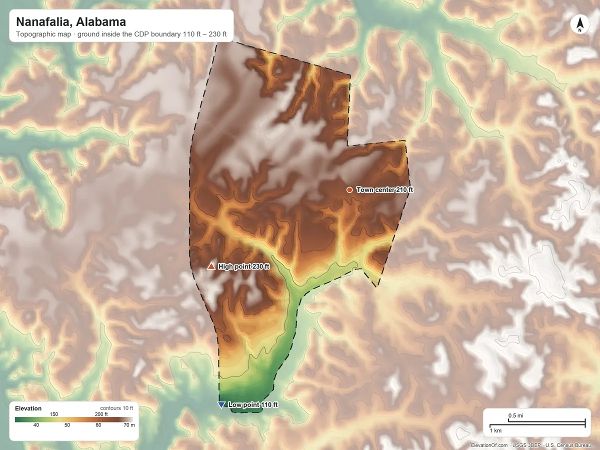 Topographic elevation map of Nanafalia, Alabama, shaded from 110 ft on the southwest side to 230 ft on the southwest side