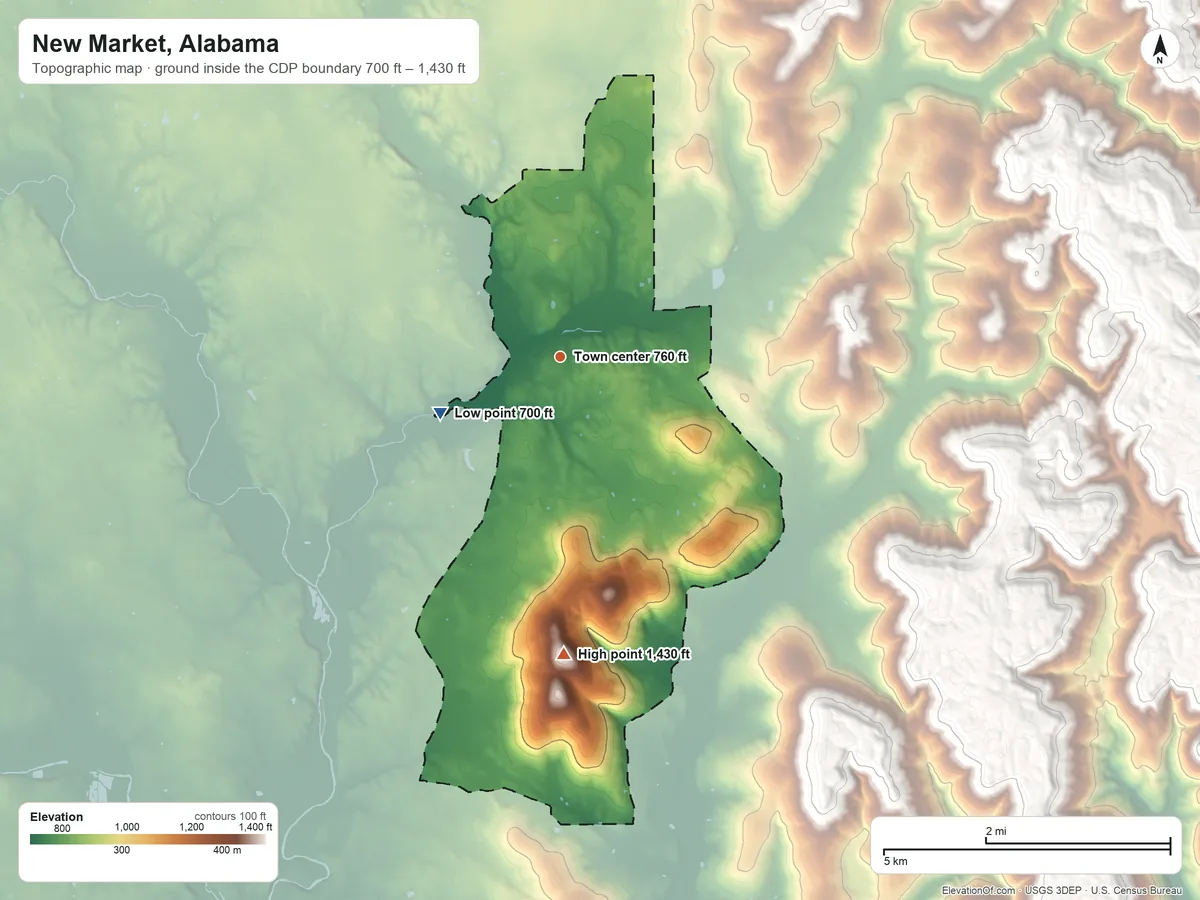 Topographic elevation map of New Market, Alabama, shaded from 700 ft on the southwest side to 1,430 ft on Lewis Mountain